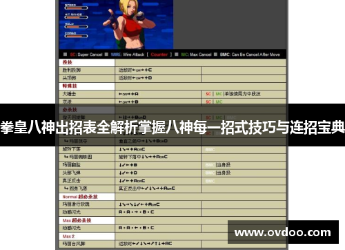 拳皇八神出招表全解析掌握八神每一招式技巧与连招宝典
